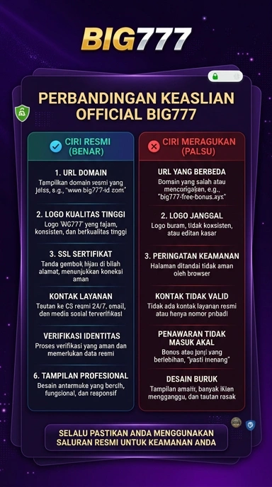 Kanal Resmi big777 untuk Pengguna Android Indonesia